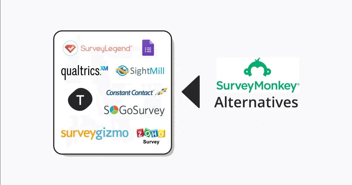Exploring Alternative Survey Platforms: Finding Your Perfect Fit Exploring Alternative Survey Platforms: Finding Your Perfect Fit